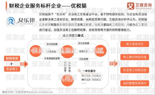 快遞 ai 電話外呼系統——提升快遞服務效率的創新之選快遞ai電話外呼系統官網查詢