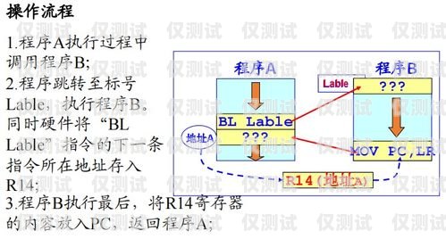 開(kāi)封電銷卡的原理及應(yīng)用開(kāi)封電銷卡原理是什么樣的