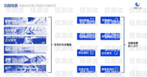 提升客戶體驗，優化銷售流程——客戶管理系統外呼的重要性及應用crm系統外呼