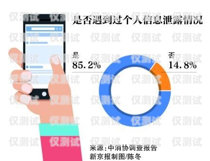 外呼系統(tǒng)是一種用于電話營銷、客戶服務等場景的工具，它可以幫助企業(yè)提高工作效率、提升客戶滿意度。在使用外呼系統(tǒng)時，有時需要查詢分機號，以便與特定的人員進行溝通。那么，外呼系統(tǒng)按什么查分機號呢？下面將為您介紹。外呼系統(tǒng)怎么查電話號