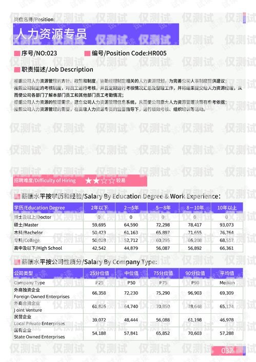 河南語音電話機器人價格河南語音電話機器人價格查詢