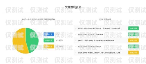 虛擬運(yùn)營商電銷卡排名，選擇的關(guān)鍵虛擬運(yùn)營商電銷卡用哪家的好