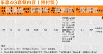 選擇適合電銷的電話卡，關鍵要點與推薦做電銷電話卡推薦什么套餐好