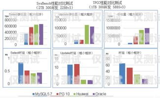 智能外呼系統官網，提升客戶溝通與業務效率的關鍵智能外呼系統官網首頁