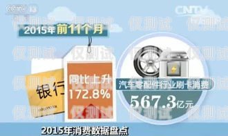 新民華翔電銷卡是一種電話卡，主要用于電話銷售行業(yè)。它具有以下特點(diǎn)，華翔電銷卡怎么樣