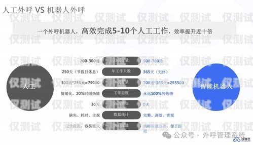 四川便宜外呼系統(tǒng)代理商，助力企業(yè)提升銷售業(yè)績(jī)外呼系統(tǒng)代理加盟
