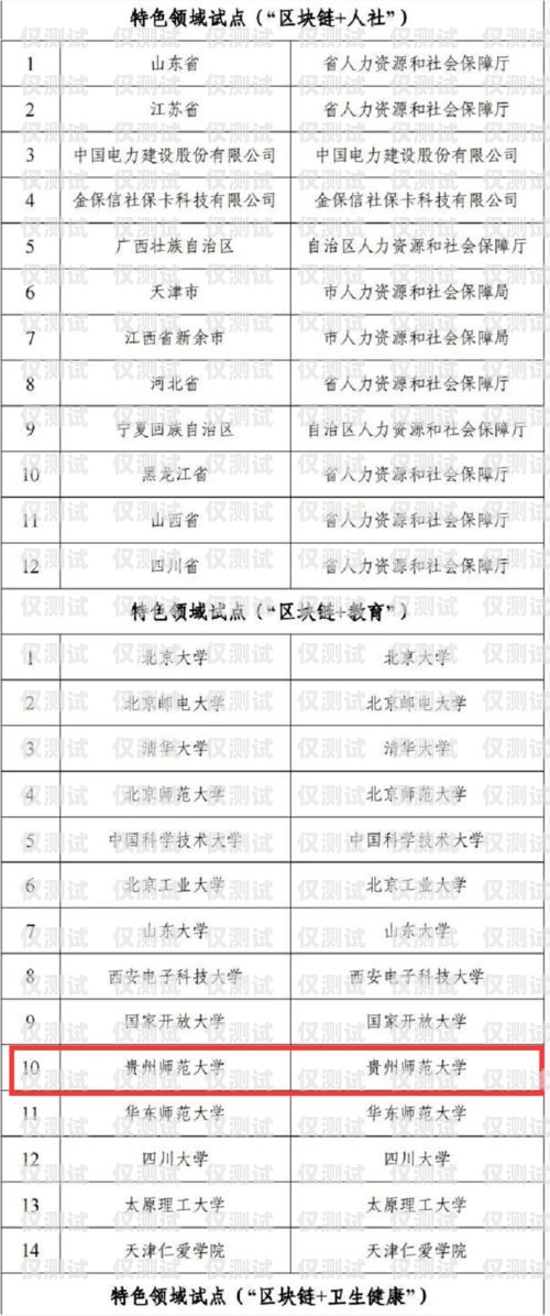 中衛電銷機器人供應商名單中衛電銷機器人供應商名單公示