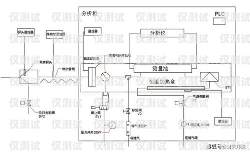 常州電銷外呼系統(tǒng)哪家便宜？如何選擇性價比高的電銷外呼系統(tǒng)？常州電話銷售