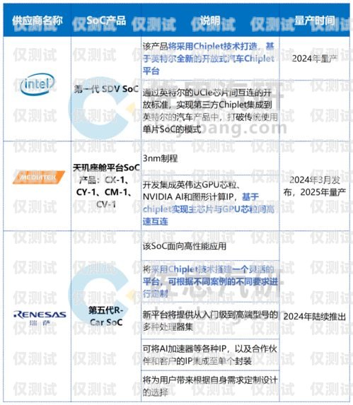 電銷企業能辦卡嗎？電銷企業能辦卡嗎知乎文章