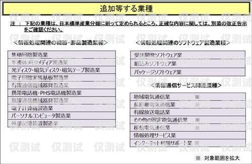 江東區不封電銷卡，保障企業通信自由與發展江東區不封電銷卡的地方