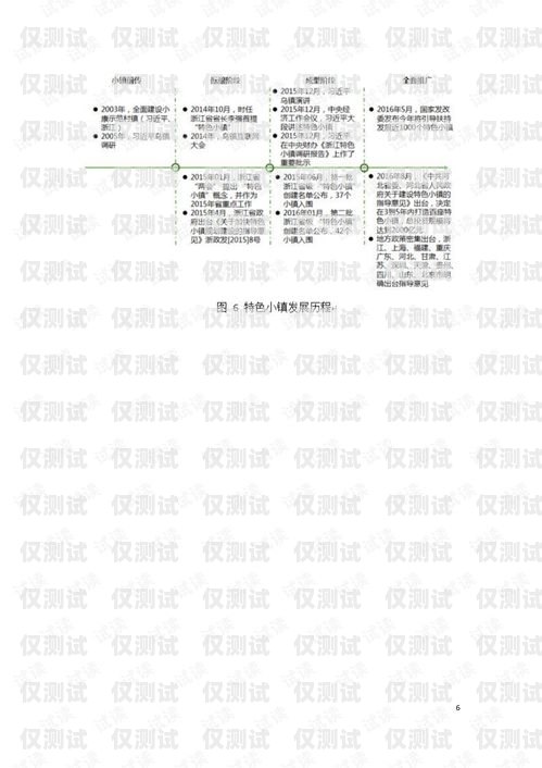 通力 KCE 系統(tǒng)外呼不顯示樓層問(wèn)題的解決方法通力3000外呼樓層錯(cuò)誤怎么調(diào)