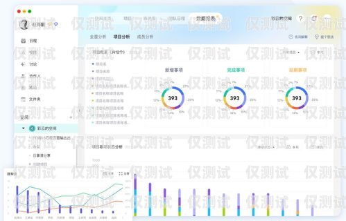 天津電話外呼系統線路，提升業務效率的關鍵天津外呼團隊