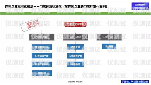 外呼系統(tǒng)，提升客戶服務(wù)與銷售效率的關(guān)鍵外呼的整個運作系統(tǒng)有哪些