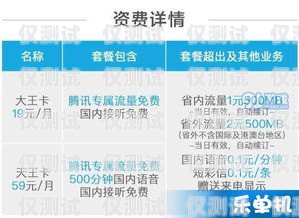 電銷卡，日常工作中的挑戰與應對電銷日常工作內容及流程