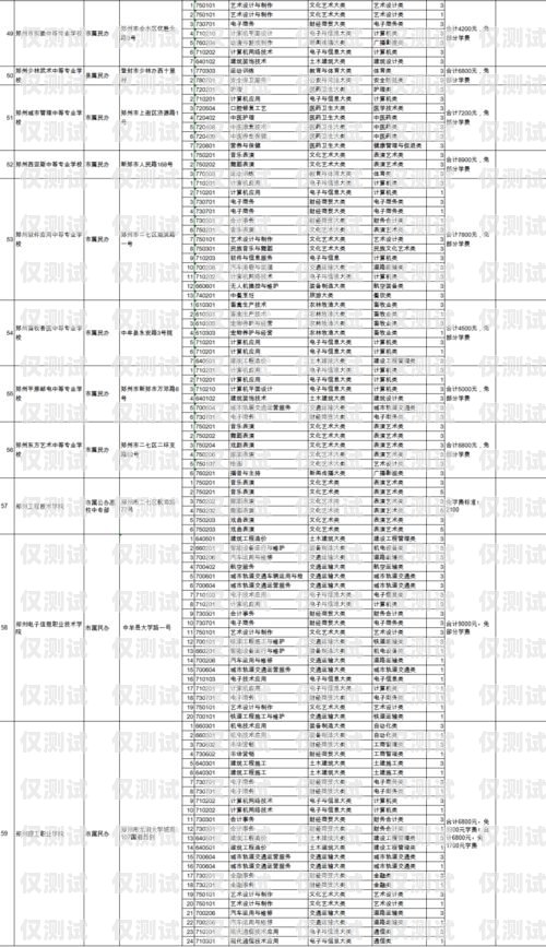 提升教育行業效率與服務質量的利器——貴陽教育行業電話外呼系統貴陽教育機構電話