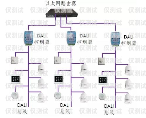 網(wǎng)絡(luò)電話外呼系統(tǒng)連接網(wǎng)關(guān)，提升通信效率的關(guān)鍵網(wǎng)絡(luò)電話外呼系統(tǒng)連接網(wǎng)關(guān)怎么設(shè)置