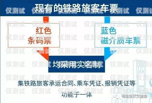 宿州境內辦電銷卡，合法、便捷、高效的通訊解決方案宿州境內辦電銷卡的地方