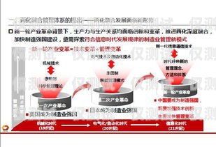 濟寧外呼系統加盟——開啟高效營銷新時代濟寧外呼系統加盟電話號碼