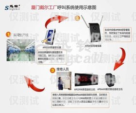 選擇可靠的小型外呼系統(tǒng)廠家，提升業(yè)務效率小型外呼系統(tǒng)廠家排名