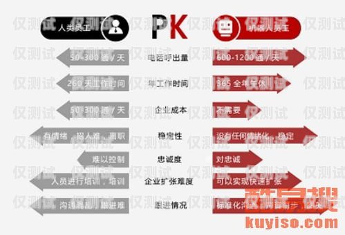 南通 ai 智能電話機器人供應商南通ai智能電話機器人供應商有哪些