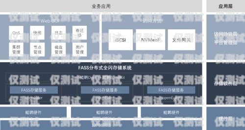探索河南電腦外呼系統公司的創新與發展河南ec外呼系統