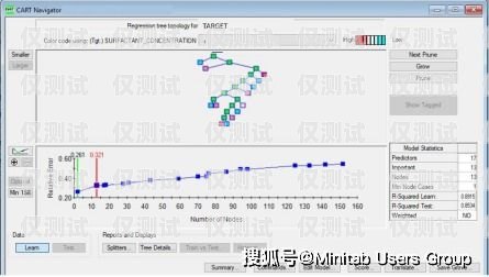 鎮江外呼系統費用，降低成本、提高效率的關鍵選擇外呼系統收費標準