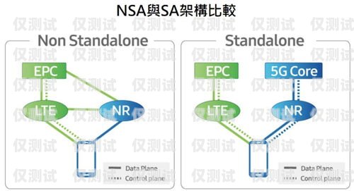 國(guó)家允許的外呼系統(tǒng)，合法合規(guī)的通信工具國(guó)家允許的外呼系統(tǒng)有哪些