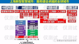 探索北京專業外呼系統技術的創新與應用北京外呼線路