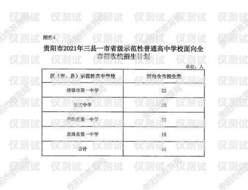 貴陽市外呼系統平臺排名貴陽外呼公司有哪些