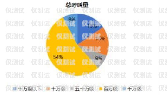 探尋最便宜外呼系統(tǒng)的奧秘外呼系統(tǒng)哪個好用