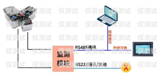 外呼系統 AI 檢測罵人，保障通信文明與和諧ai外呼系統源碼