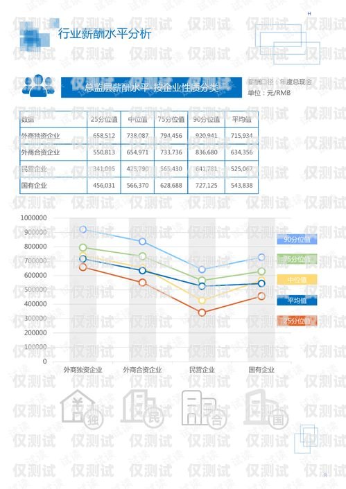 三明市電話機器人維修點，專業服務，保障您的機器人正常運行三明市電話機器人維修點地址