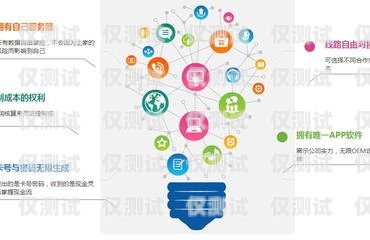 登封外呼電話系統有哪些登封外呼電話系統有哪些