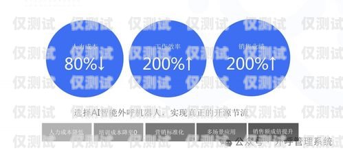 福州 ai 電銷機器人外呼系統(tǒng)，提升銷售效率的創(chuàng)新解決方案福州ai電銷機器人外呼系統(tǒng)維修