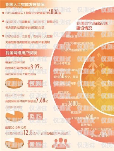 淮南電話機器人服務熱線，高效、智能、便捷的客戶服務新選擇淮南電話機器人服務熱線號碼
