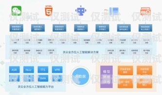 杭州 ai 外呼智能系統，提升效率，優化服務的創新科技杭州ai外呼智能系統招聘