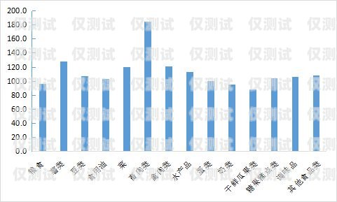 杭州外呼系統單價，影響因素與市場分析杭州外呼公司