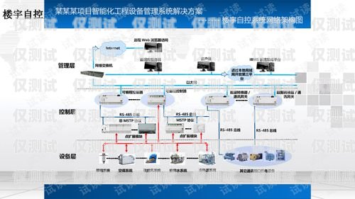 快遞外呼系統所需設備解析快遞外呼系統需要什么設備才能用