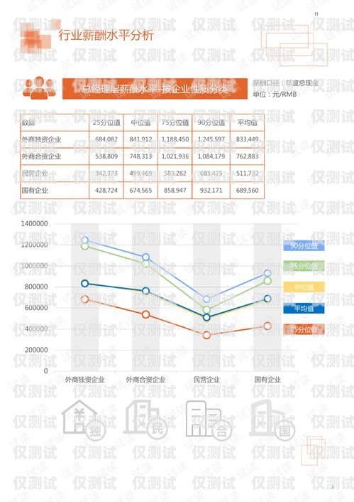 快遞外呼系統所需設備解析快遞外呼系統需要什么設備才能用