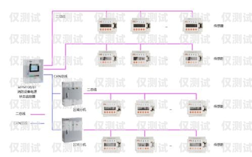 快遞外呼系統所需設備解析快遞外呼系統需要什么設備才能用
