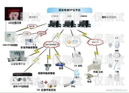 濰坊人工外呼系統(tǒng)供應(yīng)商人工外呼系統(tǒng)一般多少錢(qián)