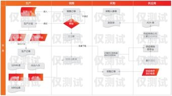 江西穩定外呼系統供應商，助力企業高效溝通南昌外呼系統加盟