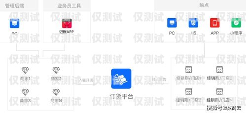 江西穩定外呼系統供應商，助力企業高效溝通南昌外呼系統加盟