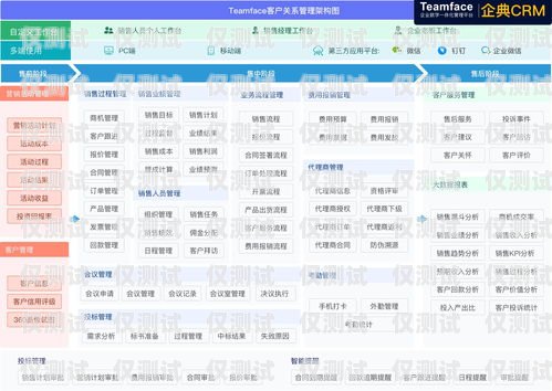 南寧自動外呼系統公司，提升銷售效率的利器廣西外呼軟件