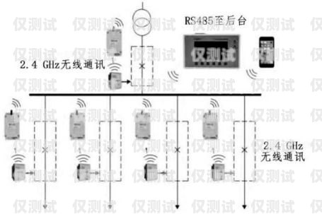 電銷外呼系統(tǒng)軟件多少錢？電銷外呼系統(tǒng)軟件多少錢一臺