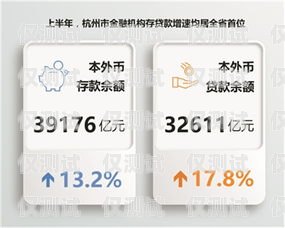 axb 金融電銷卡，助力金融行業(yè)銷售的利器金融電銷專用電話卡