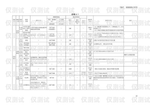 涪陵區機器人電銷外包招標涪陵區機器人電銷外包招標公告