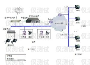 蘇州電話外呼系統(tǒng)推廣，提升銷售效率的利器蘇州呼叫中心外包公司