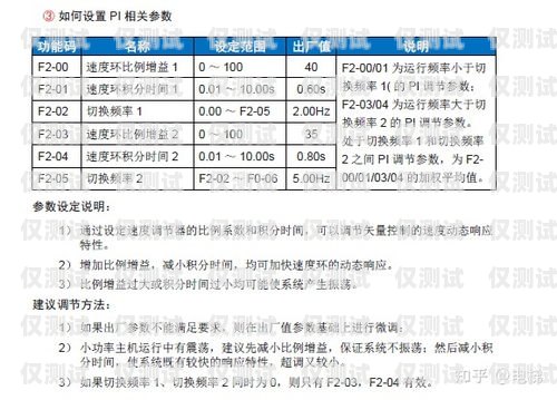 默納克系統(tǒng)是一款廣泛應(yīng)用于電梯控制領(lǐng)域的系統(tǒng)，它具有高效、穩(wěn)定、安全等優(yōu)點(diǎn)。在使用默納克系統(tǒng)時(shí)，有時(shí)需要取消內(nèi)選外呼層站，以滿足特定的需求。下面將介紹默納克系統(tǒng)如何取消內(nèi)選外呼層站的方法。默納克取消某層外呼
