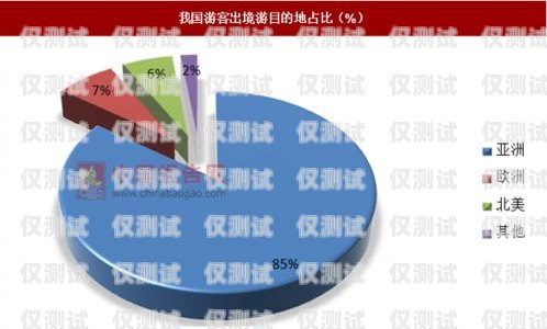 在當(dāng)今競爭激烈的市場環(huán)境中，電銷外呼系統(tǒng)已成為企業(yè)提高銷售效率和客戶滿意度的重要工具。然而，面對眾多的電銷外呼系統(tǒng)供應(yīng)商，如何選擇一家既靠譜又價格合理的系統(tǒng)成為了企業(yè)關(guān)注的焦點(diǎn)。本文將為您介紹如何找到靠譜且價格便宜的電銷外呼系統(tǒng)，并提供一些選擇建議。電銷外呼系統(tǒng)違法嗎